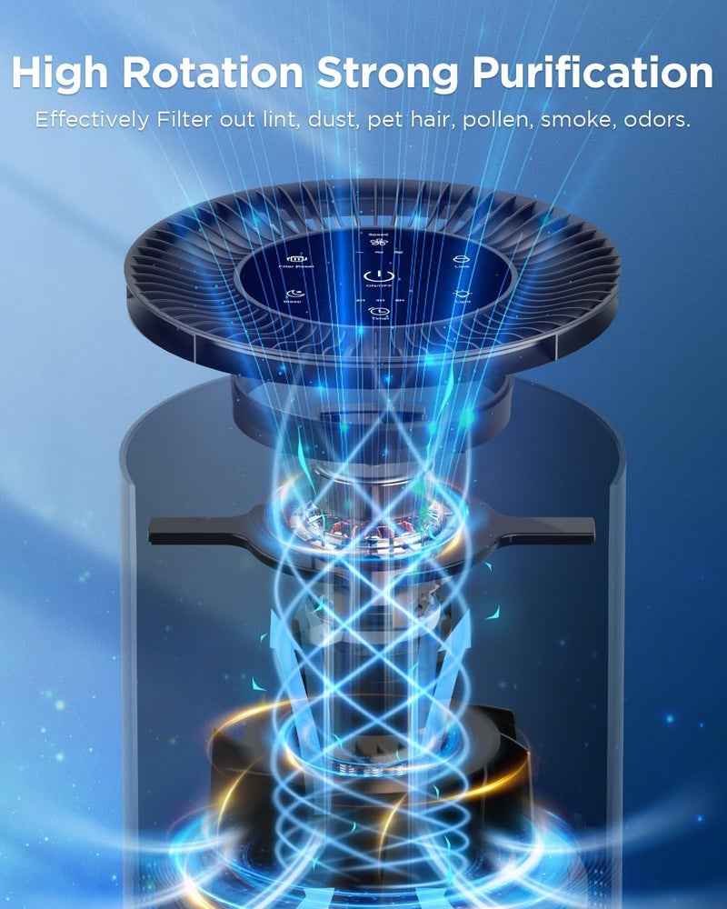 Mooka منقيات الهواء للمنزل غرفة كبيرة للحيوانات الأليفة حتى 1300 قدم مربع، منقي هواء H13 True HEPA مع مدخل هواء 360°، عطر، منقي هواء 13dB لغرفة النوم دخان حرائق الغابات غبار الحيوانات الأليفة حبوب اللقاح (أسود) - Image 3